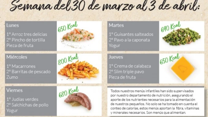 Los menús de Viena Capellanes para los niños con beca de comedor Los menús de Viena Capellanes para los niños con beca de comedor