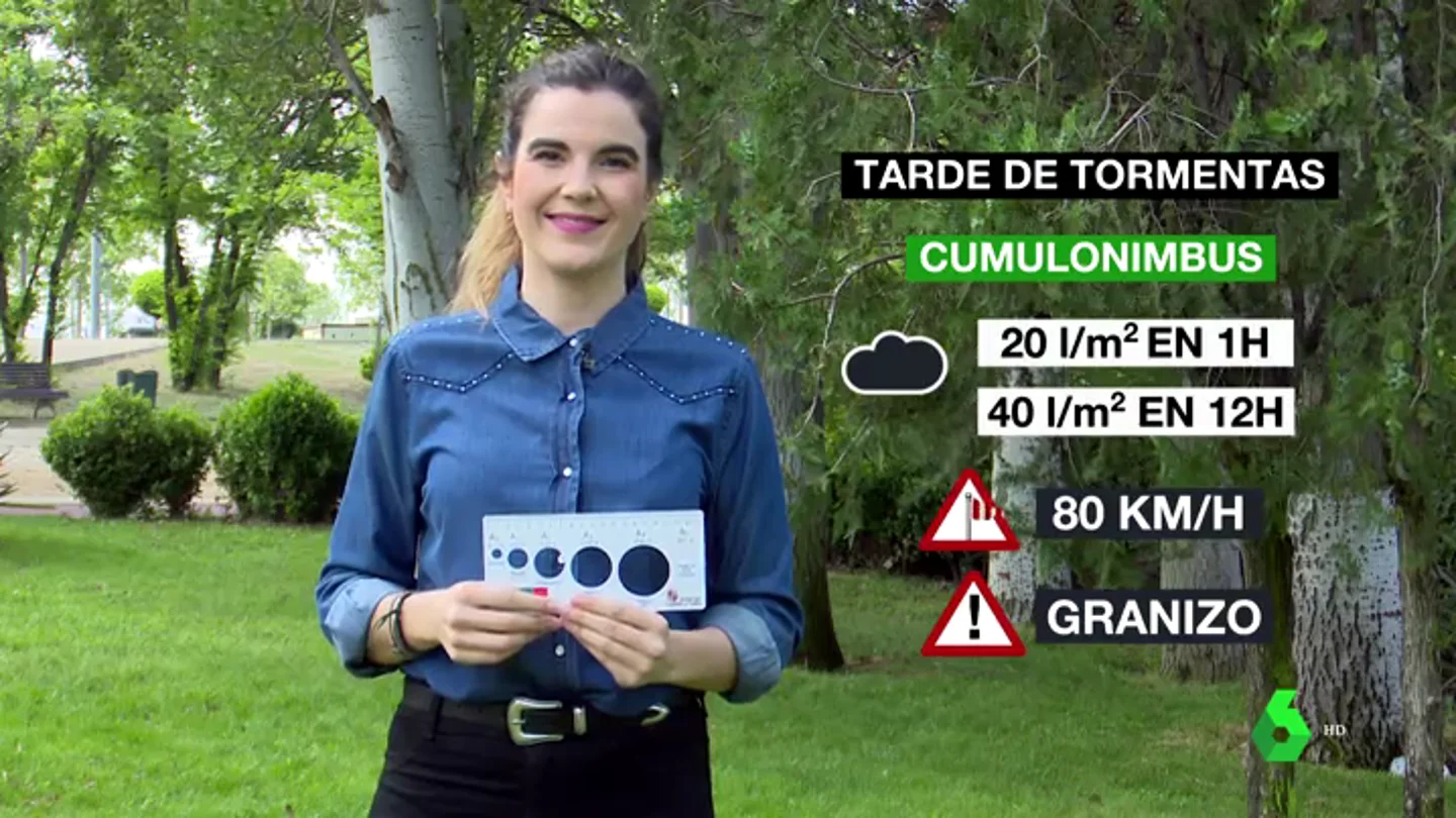 Meteo Meteo