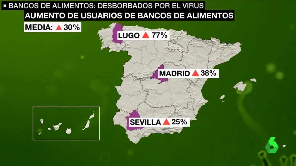 Demanda en bancos de alimentos por la crisis del coronavirus