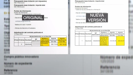 Licitaciones de la Comunidad de Madrid para hoteles anti-Covid Licitaciones de la Comunidad de Madrid para hoteles anti-Covid