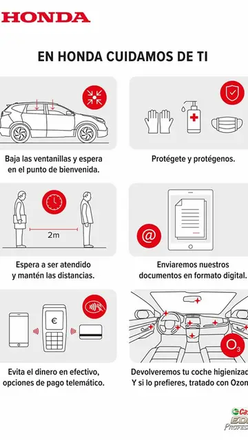 Medidas de seguridad de Honda Medidas de seguridad de Honda
