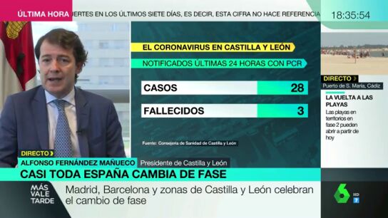 castilla y Fern&aacute;ndez Ma&ntilde;ueco, presidente de Castilla y Le&oacute;n (PP): "El instrumento jur&iacute;dico es irrelevante, pero hay que limitar la movilidad"