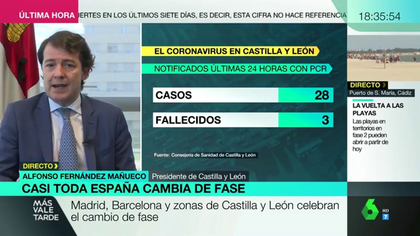 Fernández Mañueco, presidente de Castilla y León (PP): "El instrumento jurídico es irrelevante, pero hay que limitar la movilidad" castilla y Fernández Mañueco, presidente de Castilla y León (PP): "El instrumento jurídico es irrelevante, pero hay que limitar la movilidad"