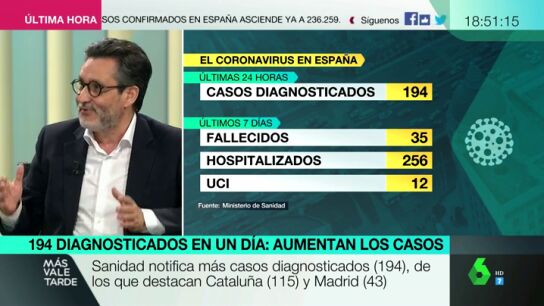 &iquest;Qu&eacute; influye en la bajada de contagios por coronavirus?: los factores que podr&iacute;an provocar una desescalada "tranquila"