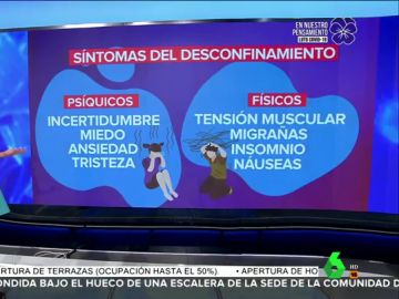 Los síntomas principales de la fatiga emocional y las claves para afrontarlos Los síntomas principales de la fatiga emocional y las claves para afrontarlos