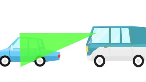 Furgonetas radar Furgonetas radar