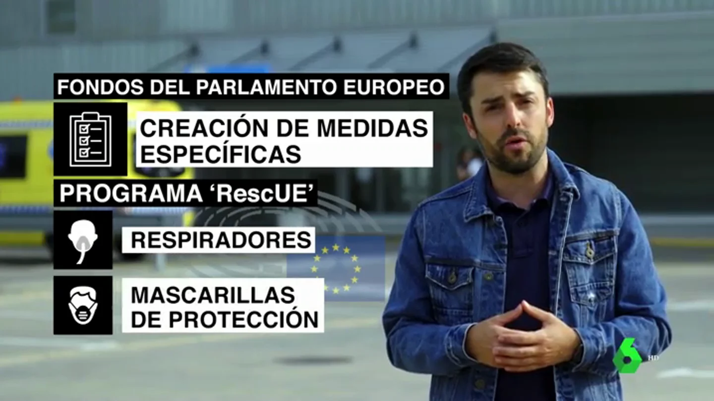 Así ha coordinado Europa a sus países contra la COVID Así ha coordinado Europa a sus países contra la COVID