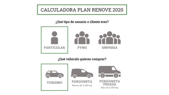 Calculadora Plan Renove Calculadora Plan Renove