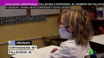 ¿Por qué Uruguay se ha convertido en el “oasis” de Latinoamérica en la lucha contra el coronavirus?