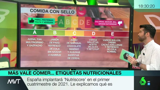Más Vale Comer Más Vale Comer
