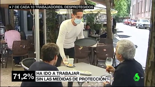 Al menos 7 de cada 10 trabajadores carecen de medidas de protección en su empresa y un 13% ha acudido a su puesto con síntomas Al menos 7 de cada 10 trabajadores carecen de medidas de protección en su empresa y un 13% ha acudido a su puesto con síntomas