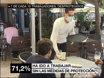 Al menos 7 de cada 10 trabajadores carecen de medidas de protección en su empresa y un 13% ha acudido a su puesto con síntomas Al menos 7 de cada 10 trabajadores carecen de medidas de protección en su empresa y un 13% ha acudido a su puesto con síntomas
