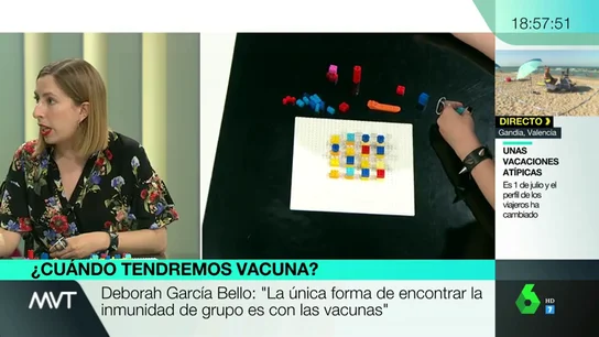 La inmunidad de grupo explicada con fichas de Lego: por qué la vacuna anti Covid es la única vía posible La inmunidad de grupo explicada con fichas de Lego: por qué la vacuna anti Covid es la única vía posible