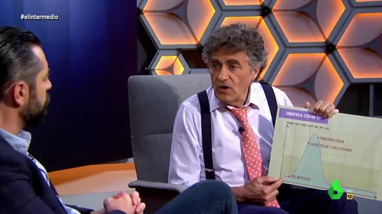Fernando Simón se confiesa con Dani Mateo: "No dejo indiferente a nadie, soy como la piña en las pizzas" Fernando Simón se confiesa con Dani Mateo: "No dejo indiferente a nadie, soy como la piña en las pizzas"