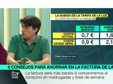 Cuatro consejos básicos y definitivos para ahorrar hasta un 15% en la factura de la luz Cuatro consejos básicos y definitivos para ahorrar hasta un 15% en la factura de la luz