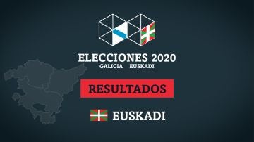 Resultados de las elecciones en País Vasco (Euskadi)