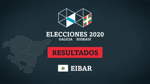 Resultados de las elecciones en Éibar Escrutinio resultado elecciones vascas 2020