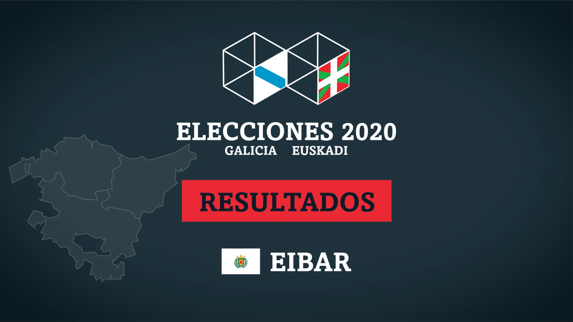 Resultados de las elecciones en Éibar