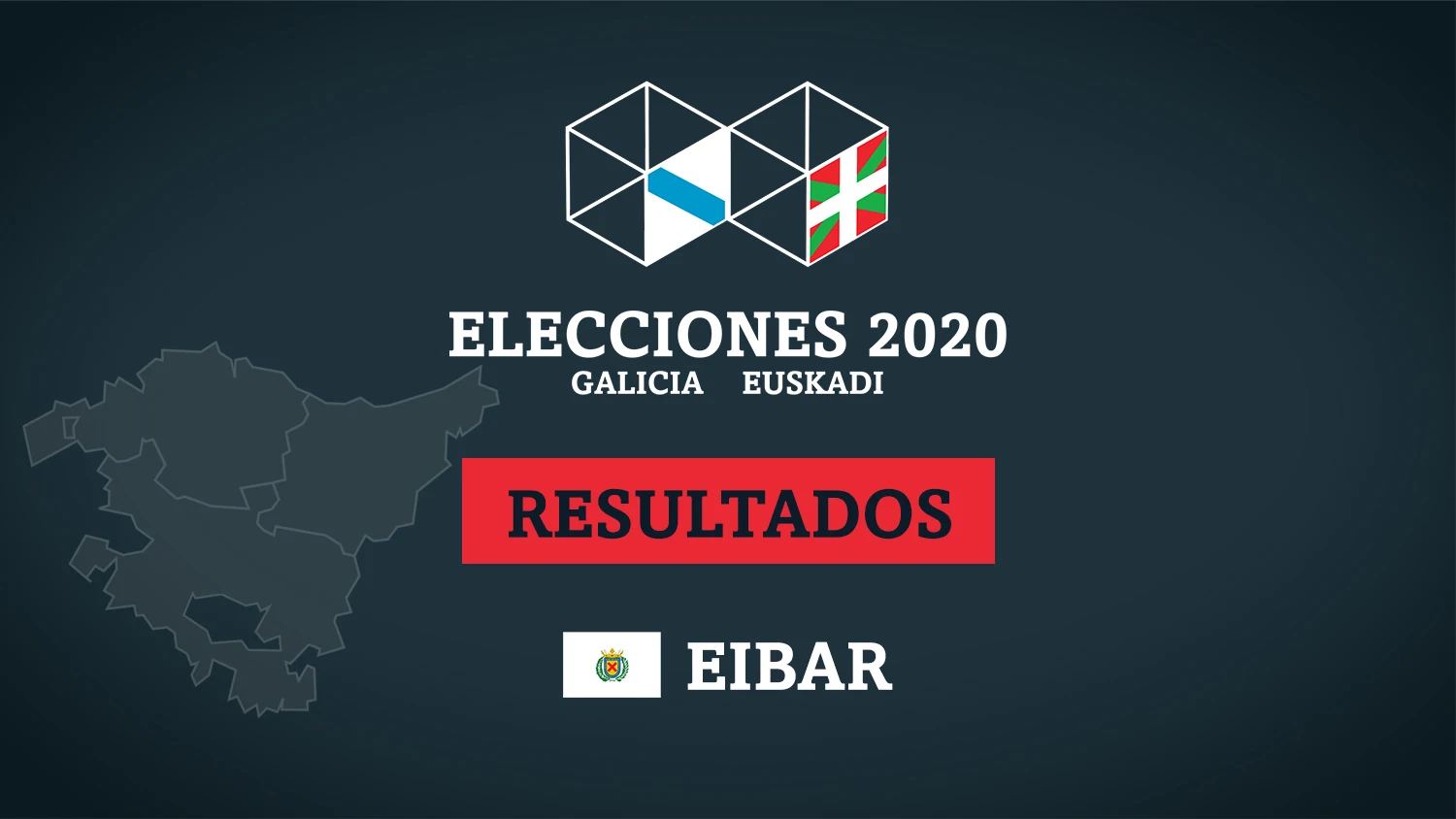 Escrutinio resultado elecciones vascas 2020