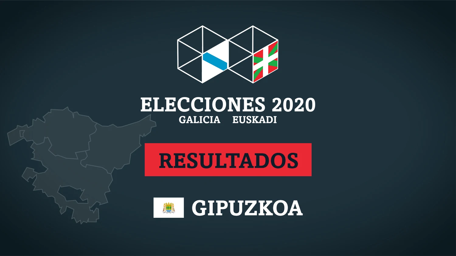 Escrutinio resultado elecciones vascas 2020