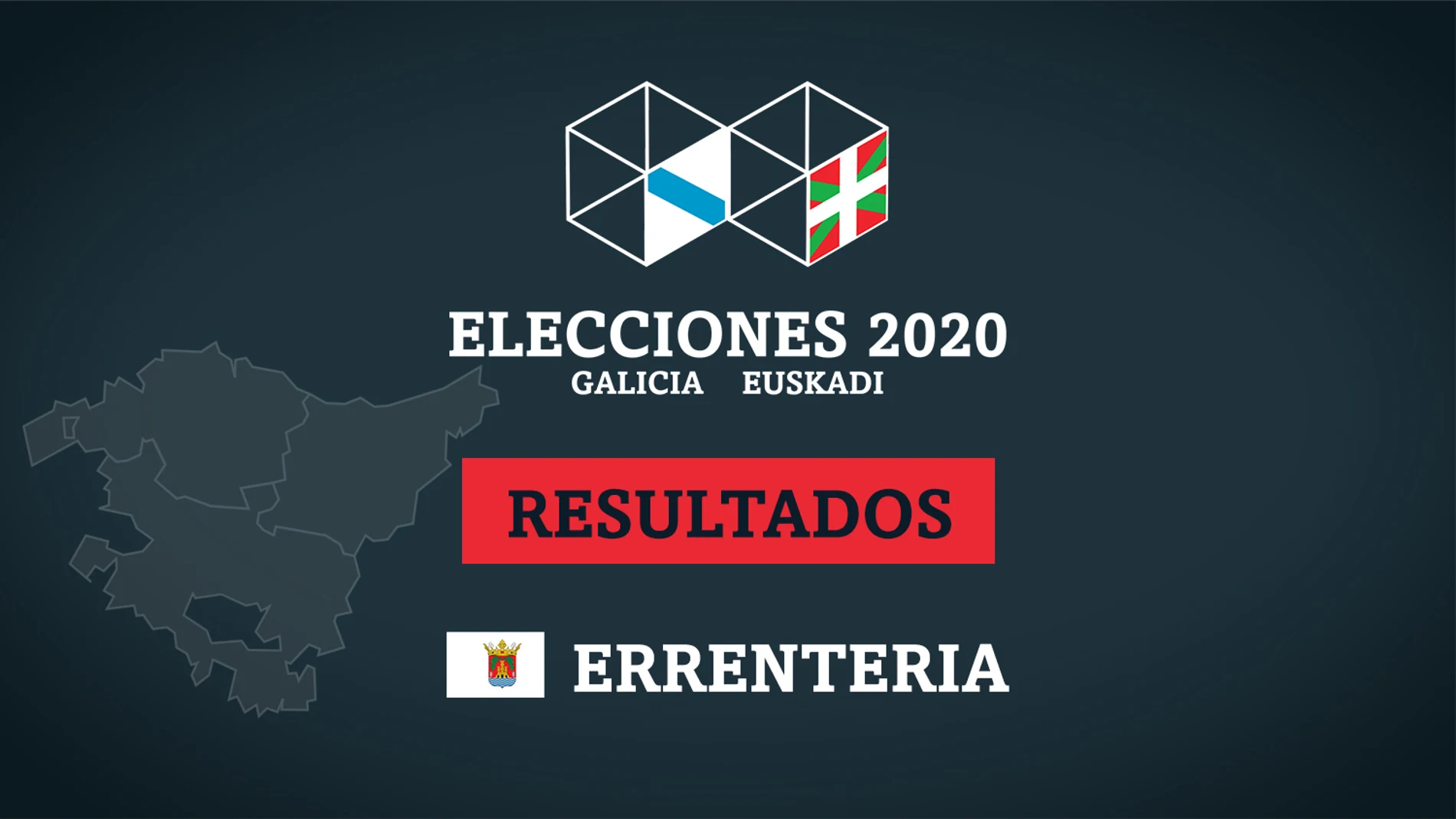 Resultados de las elecciones en Renteria (Errenteria)