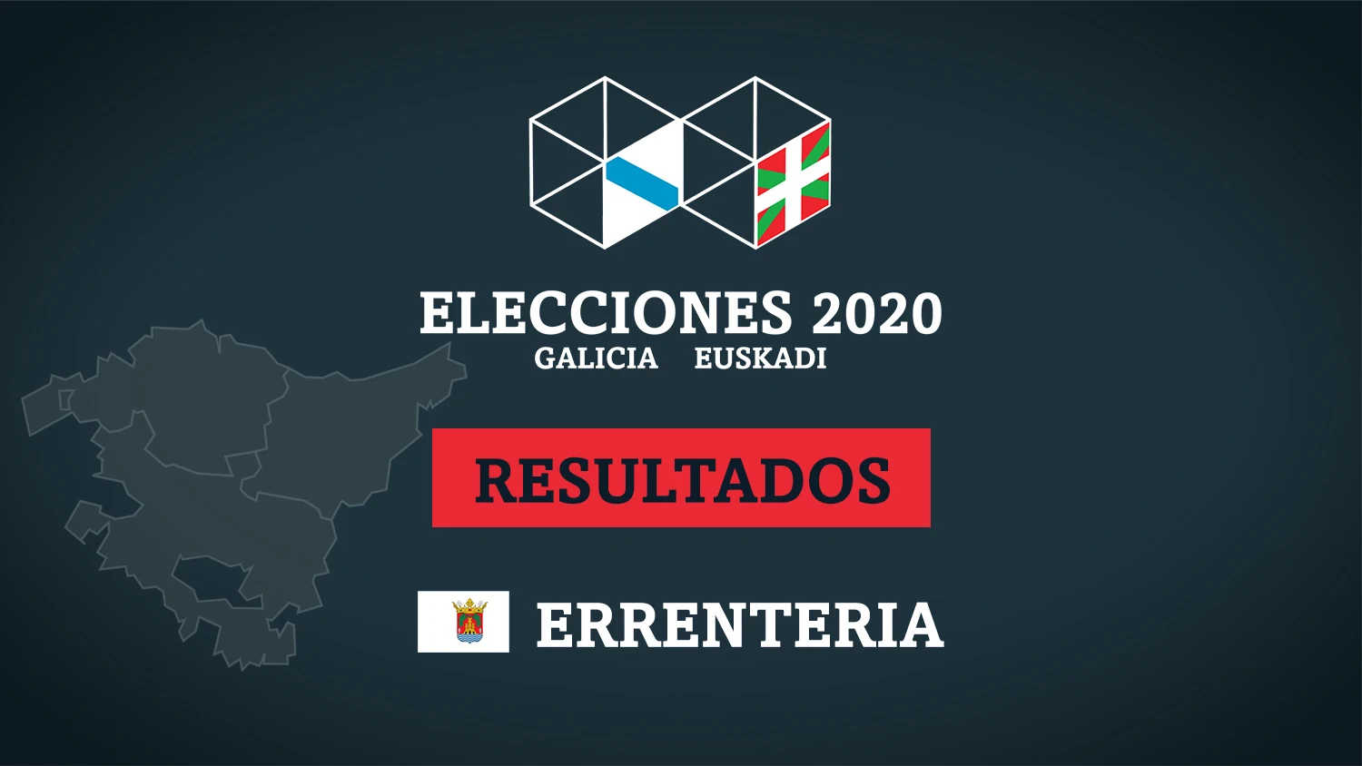 Escrutinio resultado elecciones vascas 2020