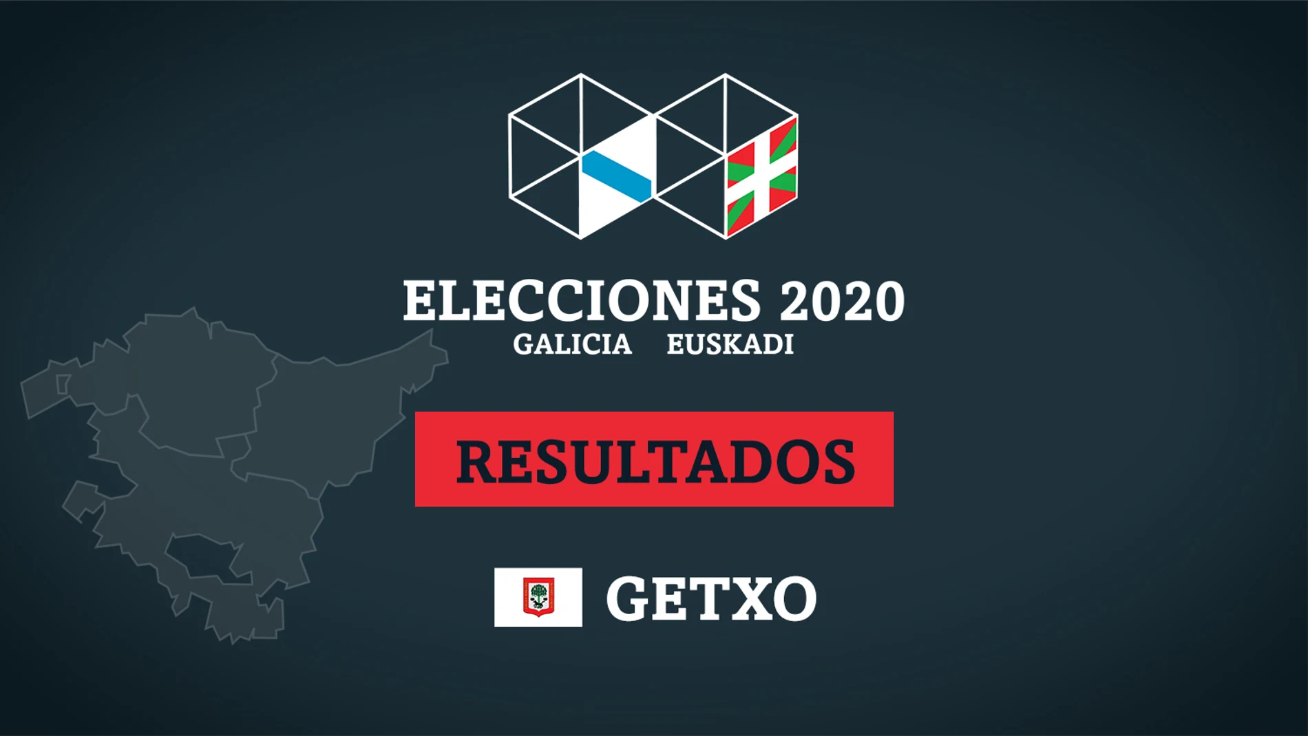 Resultados de las elecciones en Getxo (Guecho)