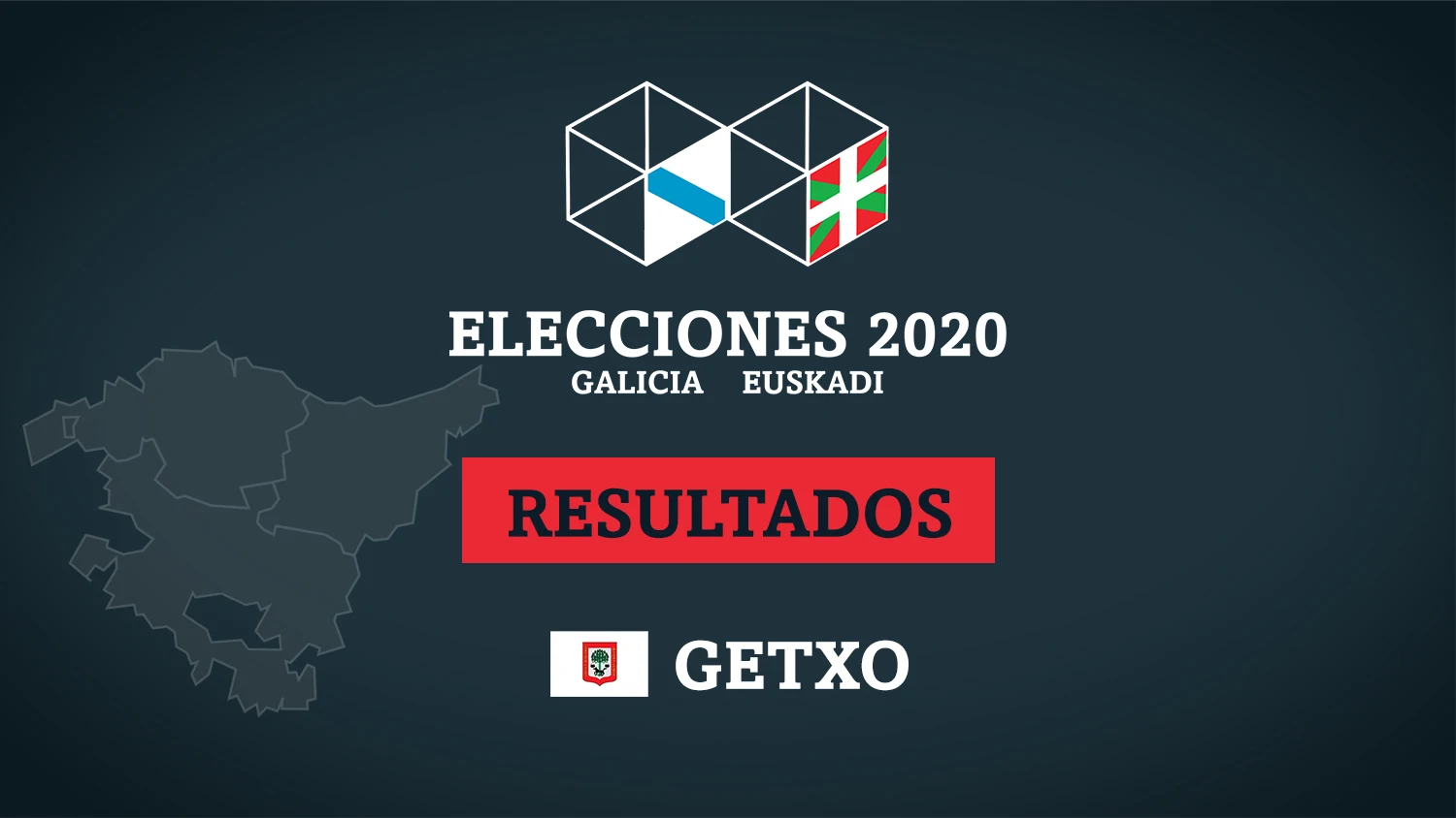 Escrutinio resultado elecciones vascas 2020