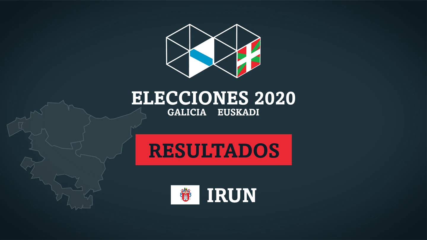 Resultados de las elecciones en Irun Escrutinio resultado elecciones vascas 2020