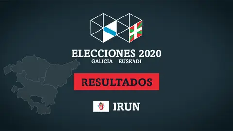 Resultados de las elecciones en Irun Escrutinio resultado elecciones vascas 2020