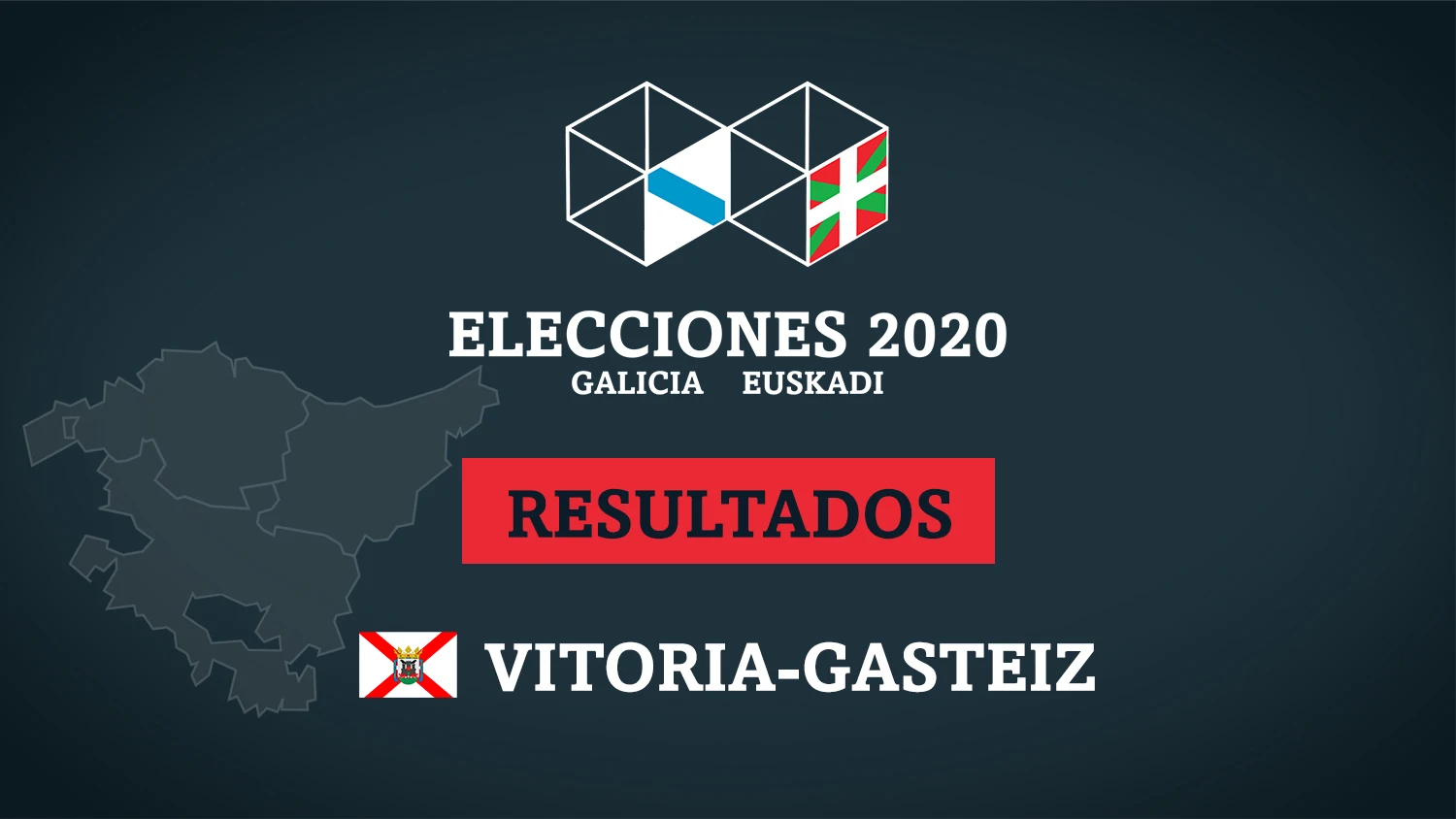 Escrutinio resultado elecciones vascas 2020