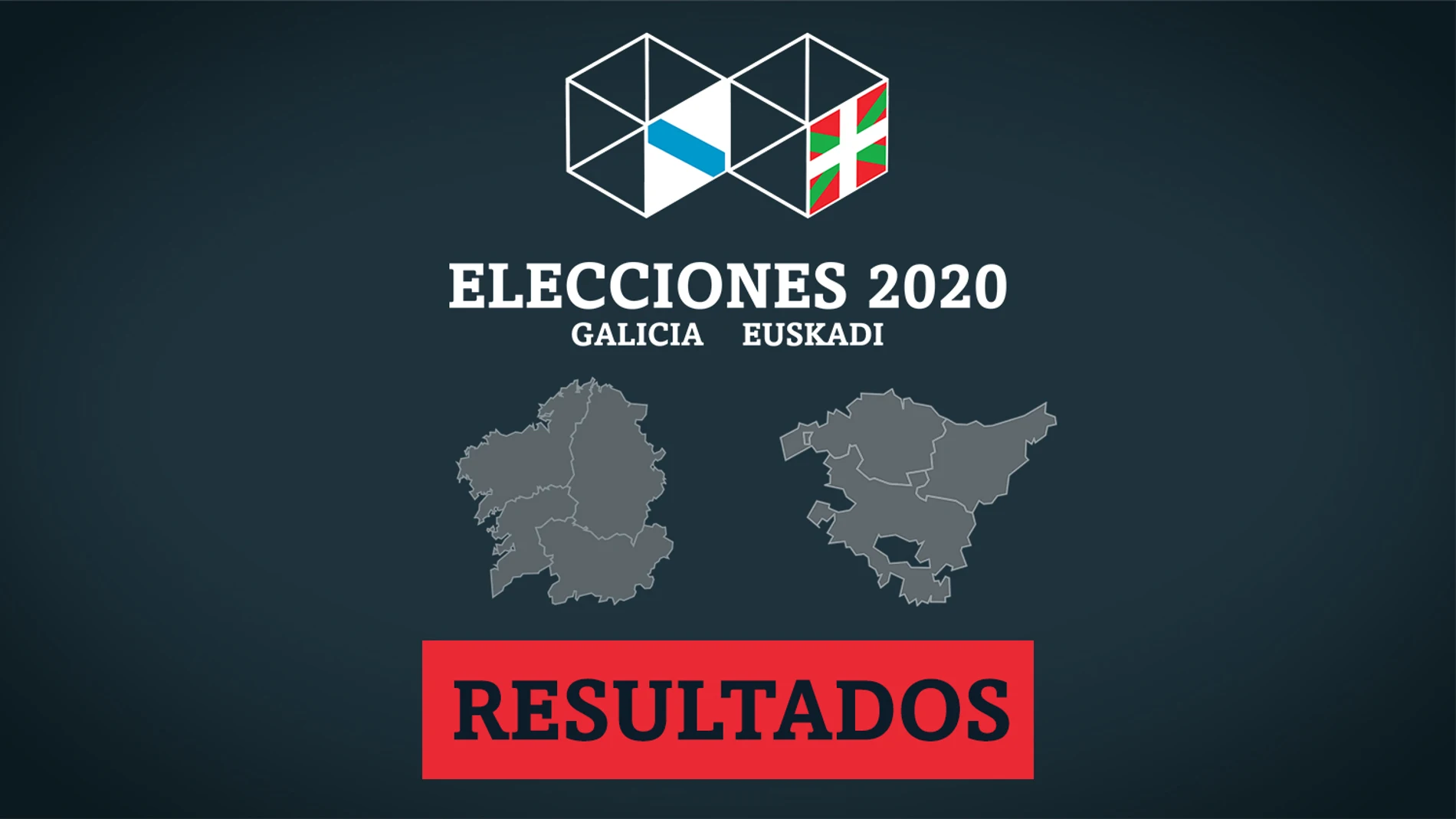 Resultado y escrutinio de las elecciones en Galicia y País Vasco del 12 de junio del 2020