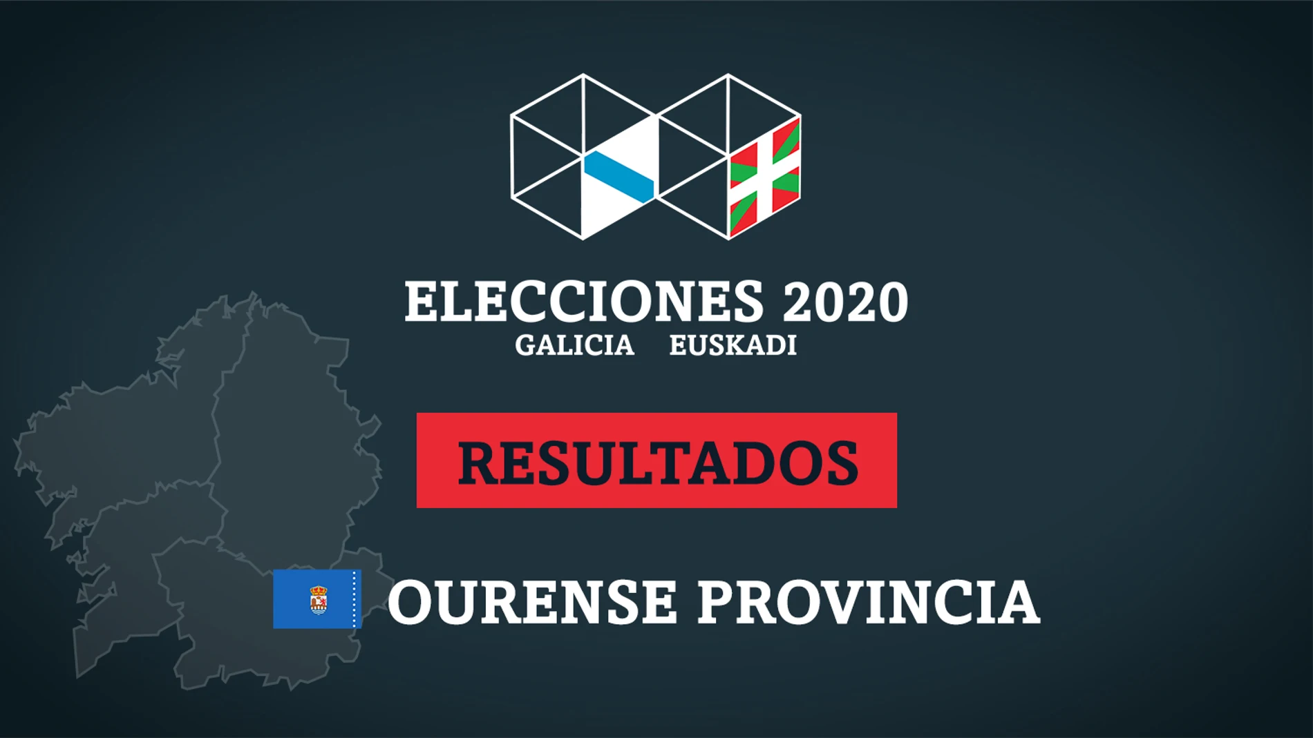 Resultados de las elecciones en la Provincia de Ourense