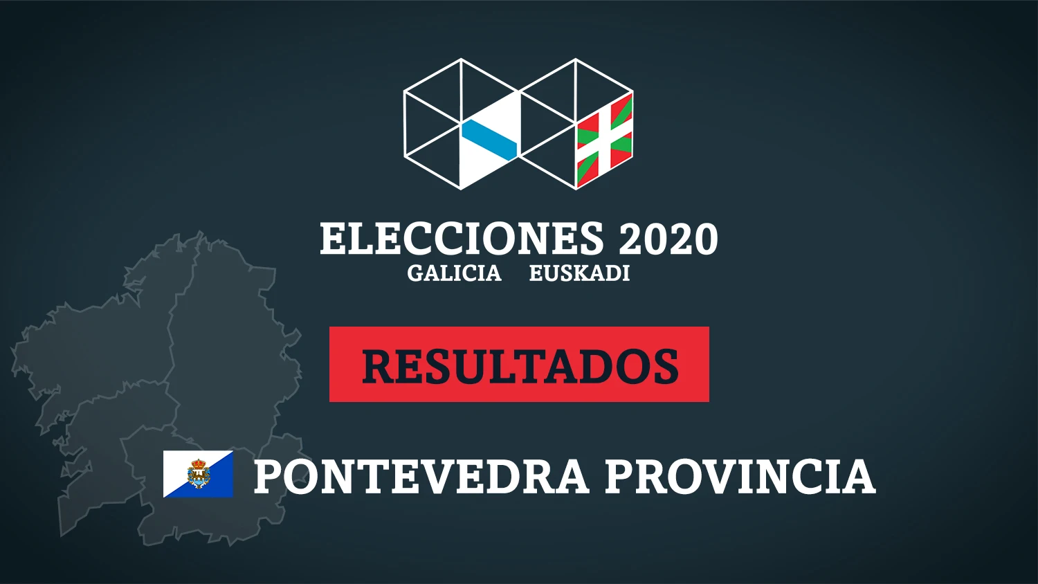 Escrutinio resultado elecciones gallegas 2020