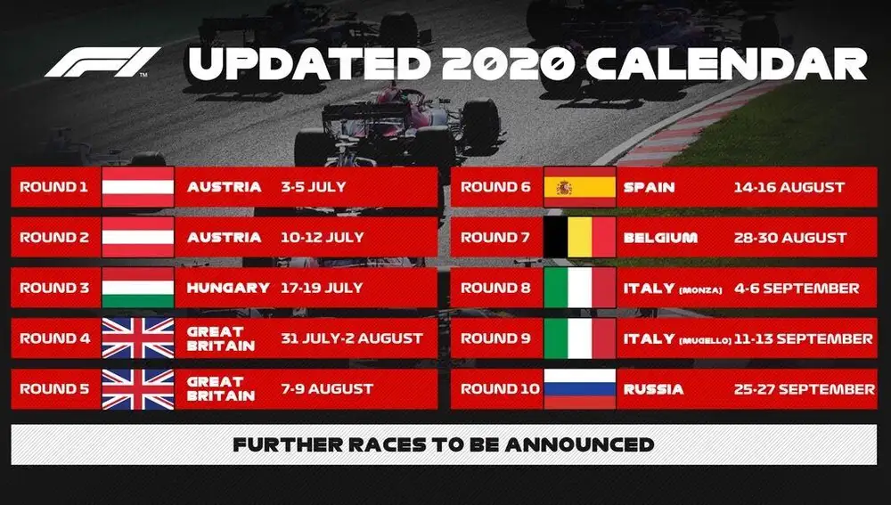 La F1 visitará el Circuito de Ferrari