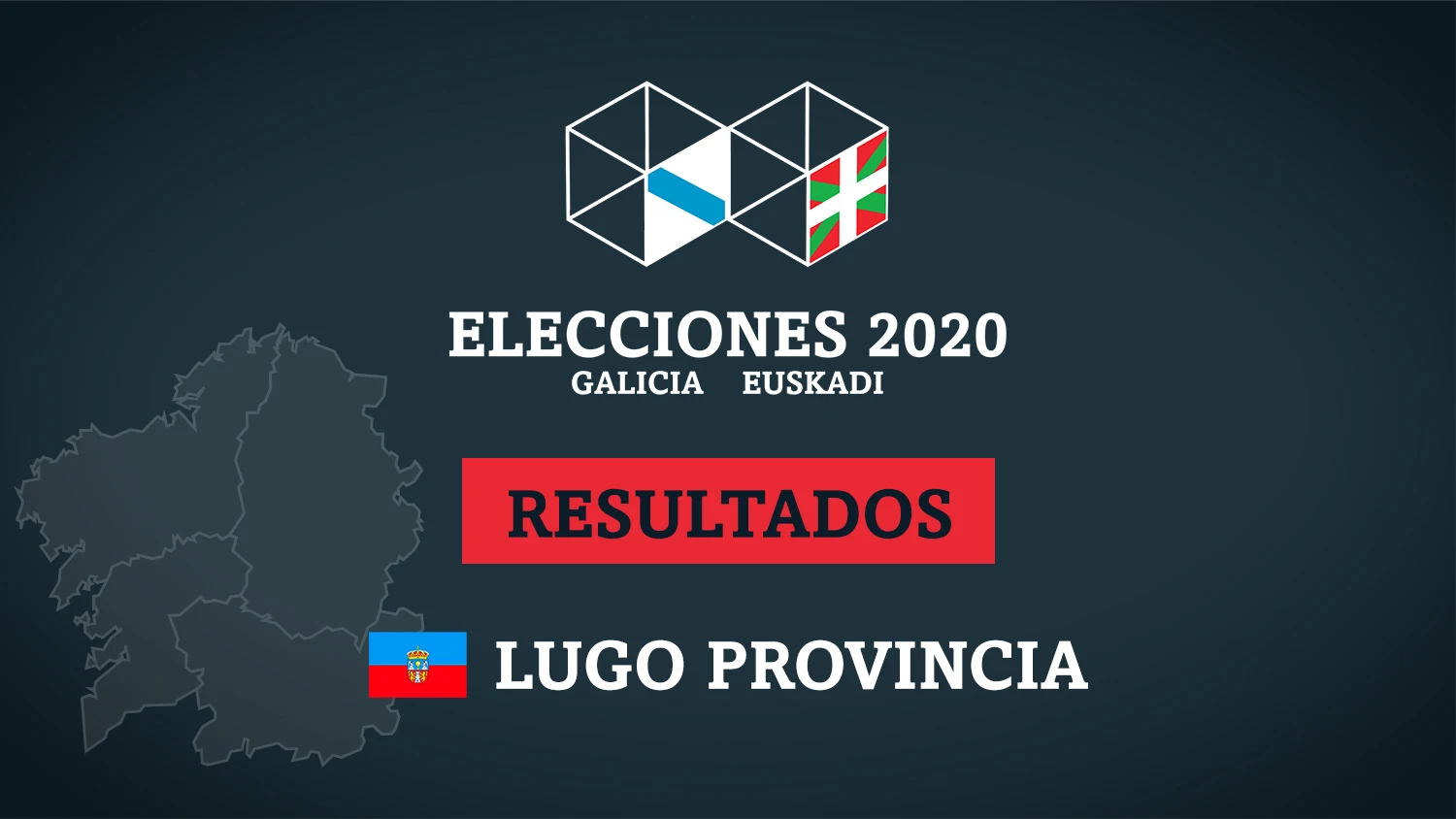 Escrutinio resultado elecciones gallegas 2020