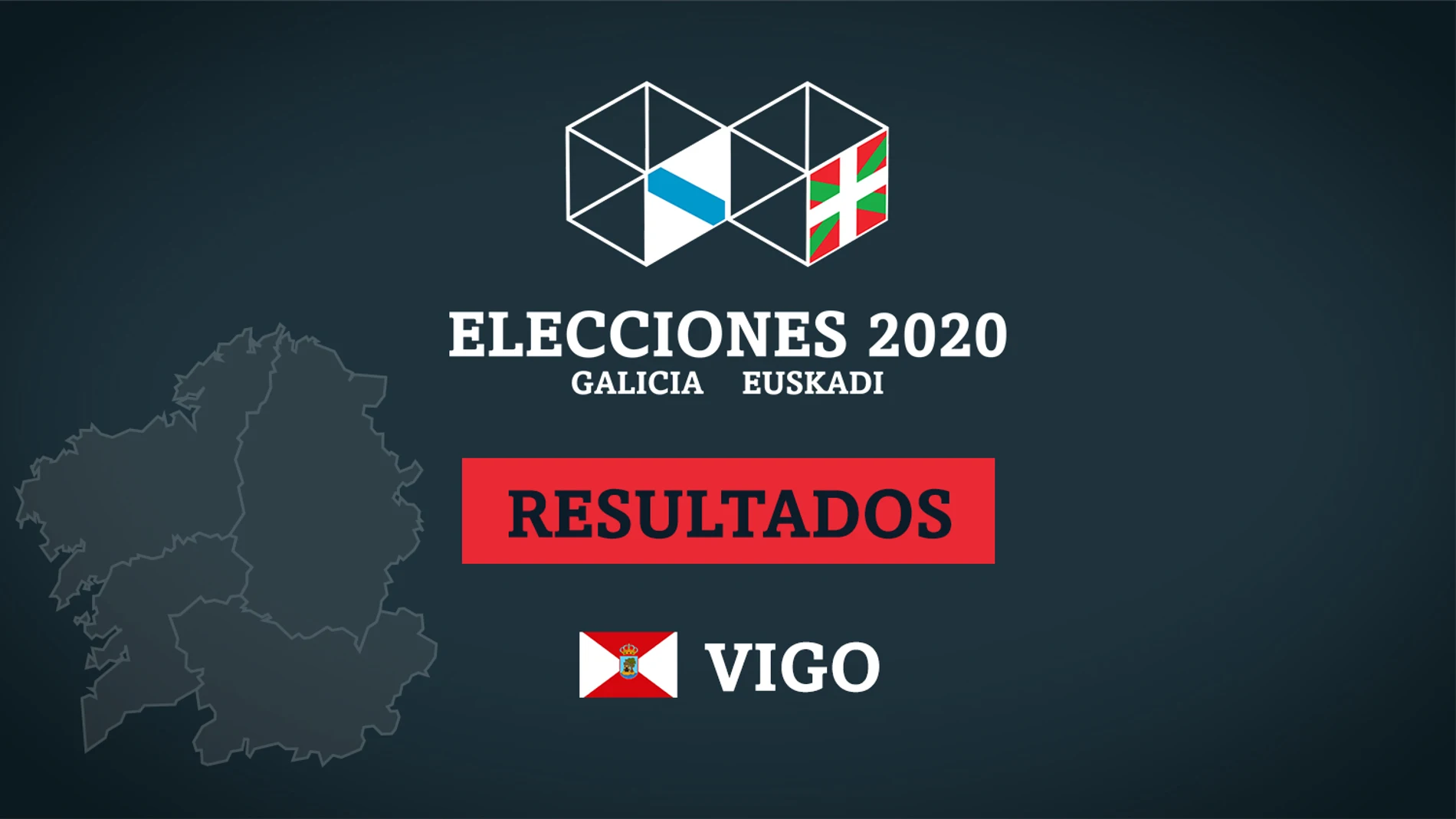 Resultados de las elecciones en Vigo
