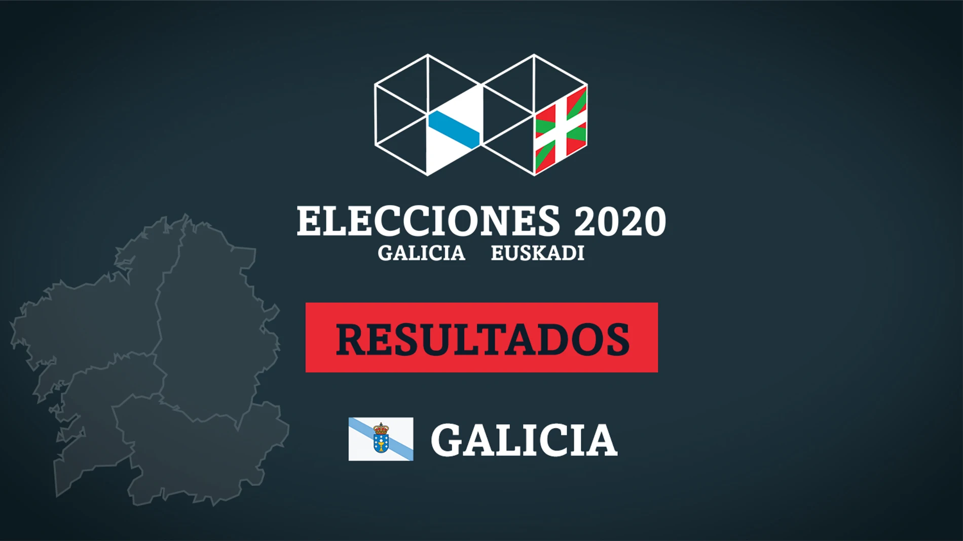 Resultados de las elecciones en Galicia