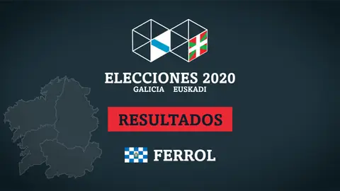 Resultados de las elecciones en Ferrol Escrutinio resultado elecciones gallegas 2020