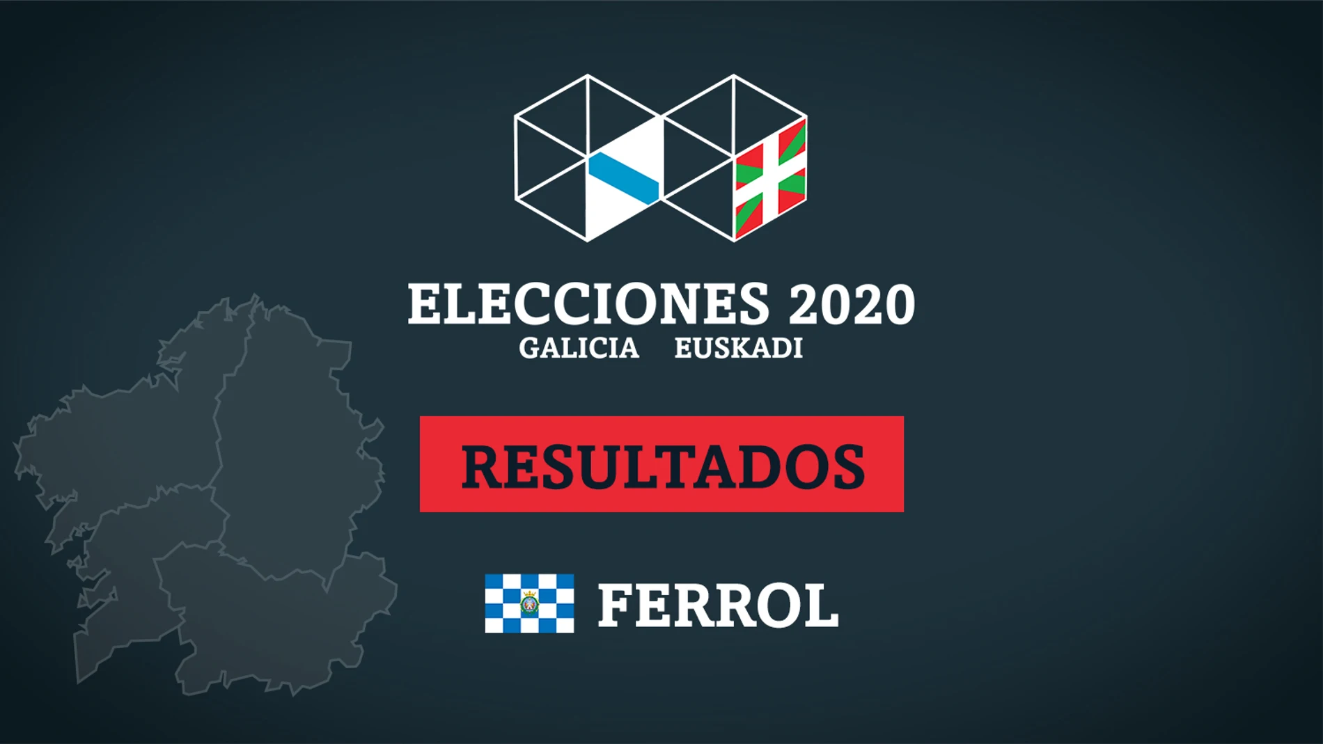 Resultados de las elecciones en Ferrol