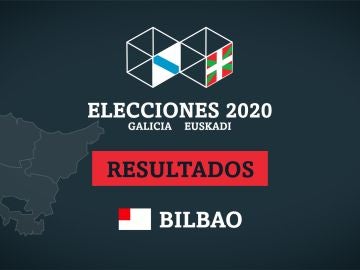 Resultados de las elecciones en Bilbao