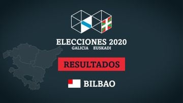 Resultados de las elecciones en Bilbao