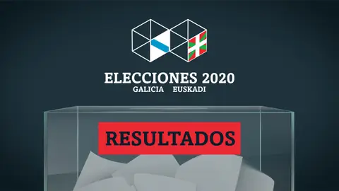 Resultados de las elecciones en la Provincia de A Coruña Escrutinio resultado elecciones gallegas 2020