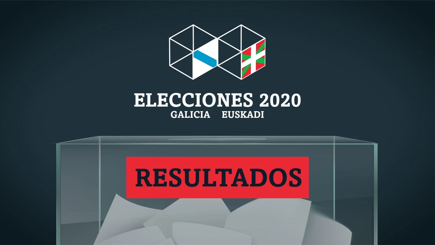 Escrutinio resultado elecciones gallegas 2020