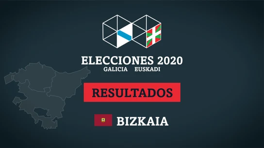 Resultados de las elecciones en Bizkaia (Vizcaya) Escrutinio resultado elecciones vascas 2020