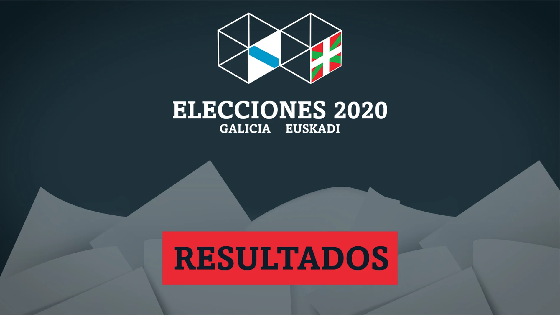Resultado y escrutinio de las elecciones en Galicia y País Vasco