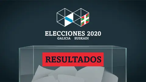 Resultados elecciones gallegas 2020 Resultados elecciones gallegas 2020