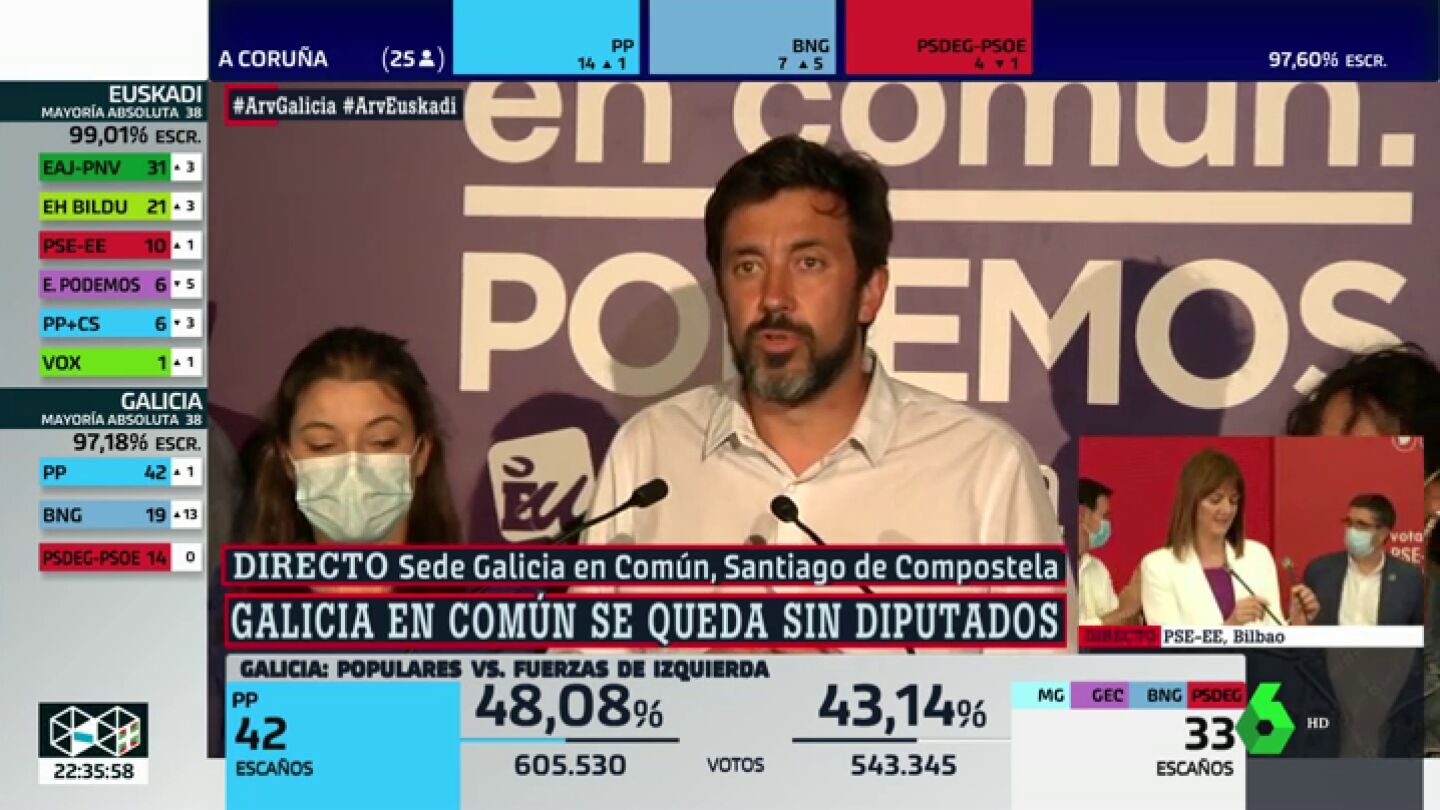 El candidato de Galicia en com&uacute;n, Ant&oacute;n G&oacute;mez Reino
