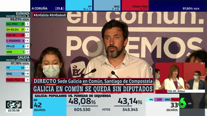 El candidato de Galicia en común, Antón Gómez Reino