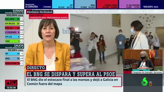 La candidata del BNG a la Xunta, Ana Pontón ponton